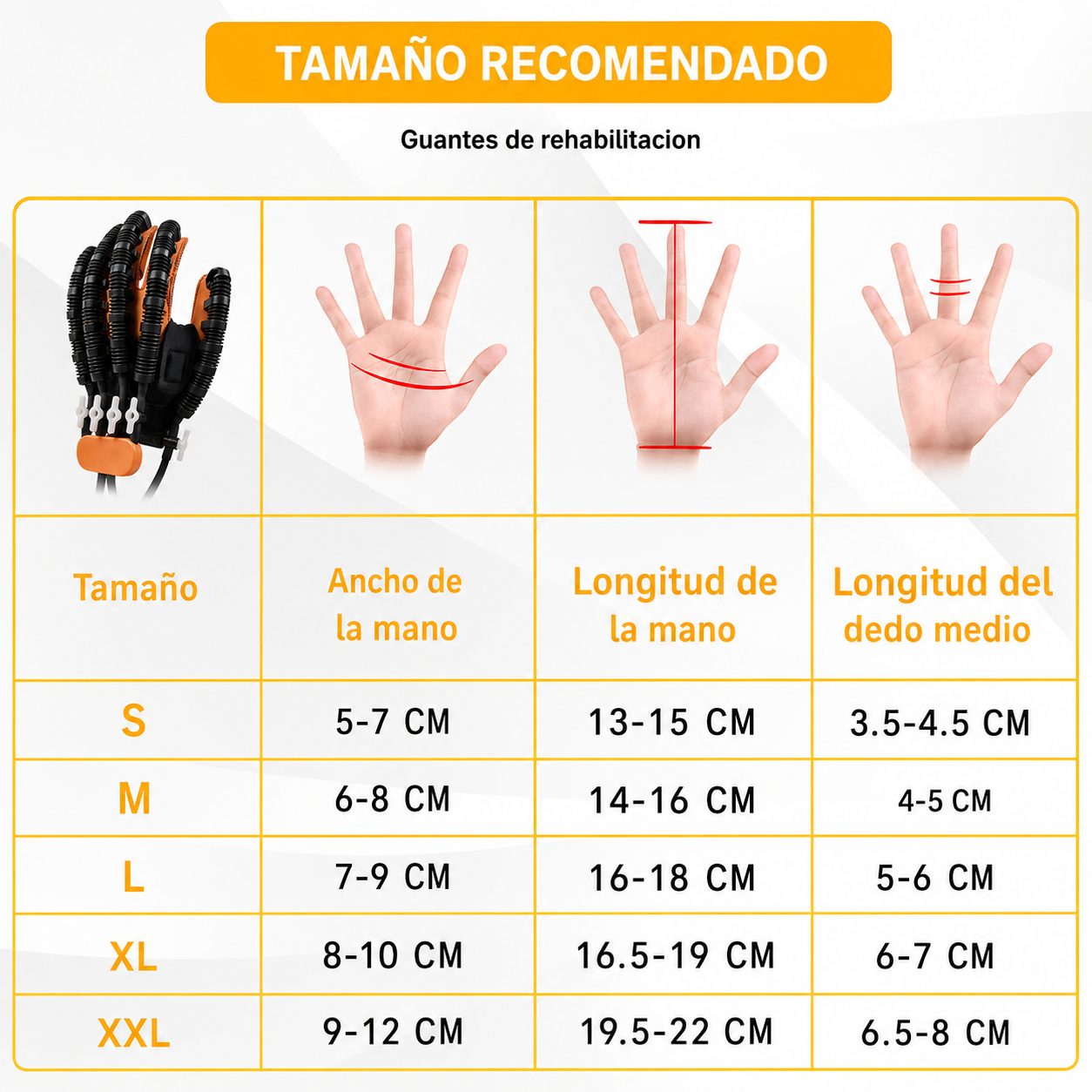 Guante Terapeutico